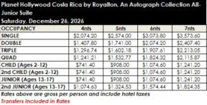 Junior Suite Pricing Use