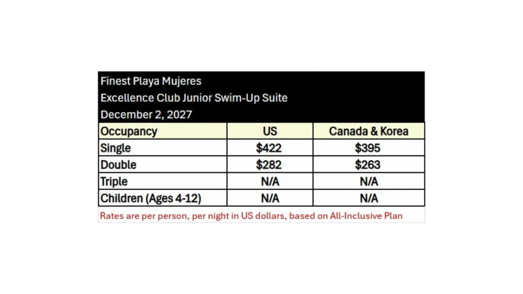 Excellence Club Jr Swim Up