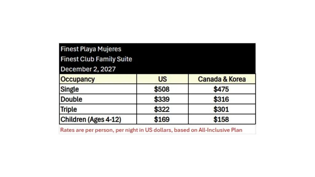 Finest Club Family Suite