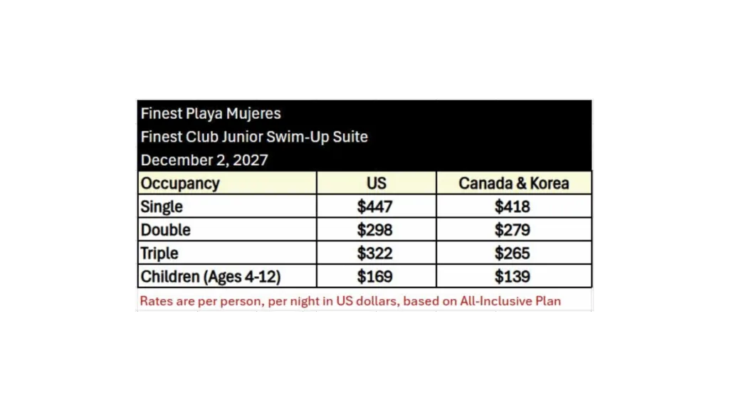 Finest Club Jr Swim Up