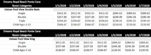Dreams Pool View Rates