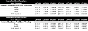 Dreams Preferred Club Partial Ocean Rates