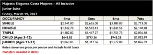 Room Rate